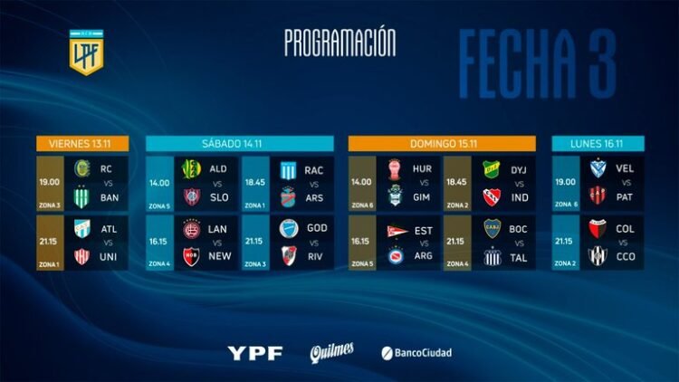 Se Confirmó El Cronograma De La Fecha 3 De La Copa De La Liga Profesional