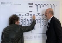 Milei salió a respaldar la contratación cuestionada en Cancillería