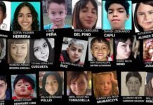 Alerta en el país: hay más de 100 causas activas por desaparición de niños y advierten que la cifra real podría ser mayor