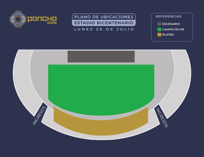 Poncho26 - plano Estadio Bicentenario