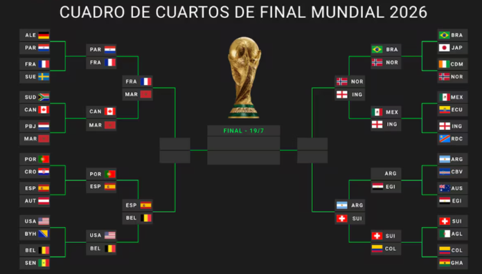fixture